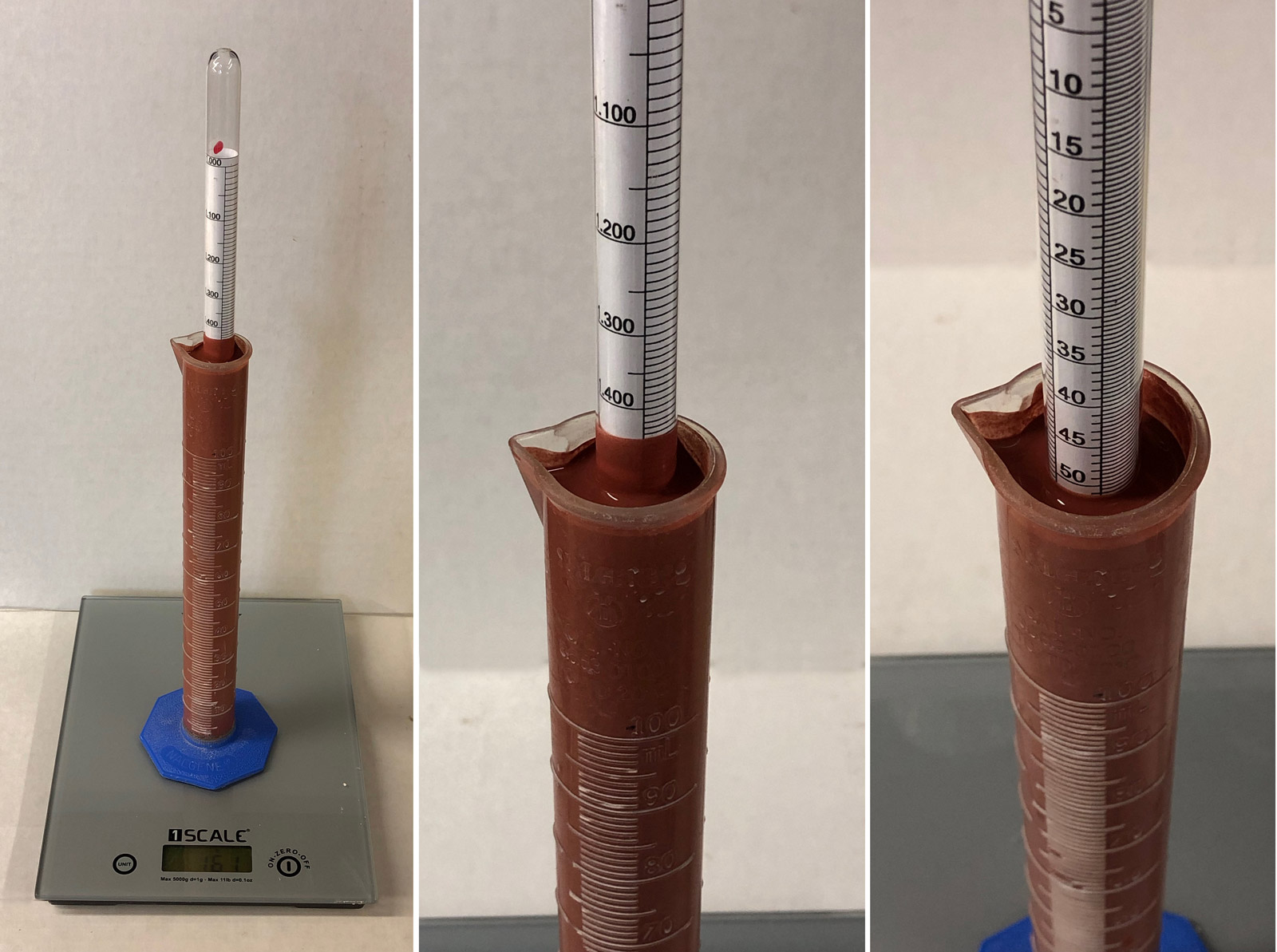 Specific gravity